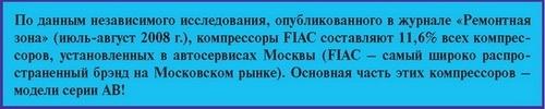 1brend_fiac