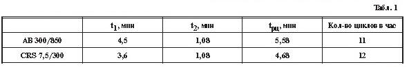 1table_1