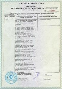 syemniki02